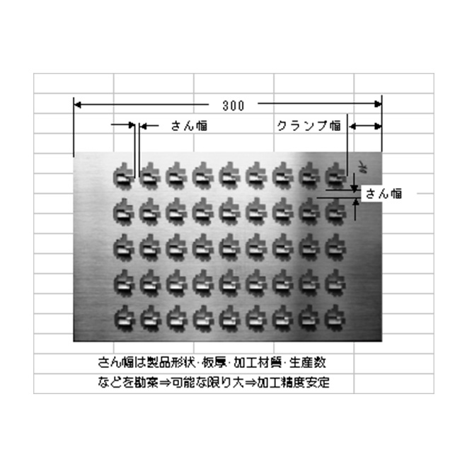 材料とレイアウト例